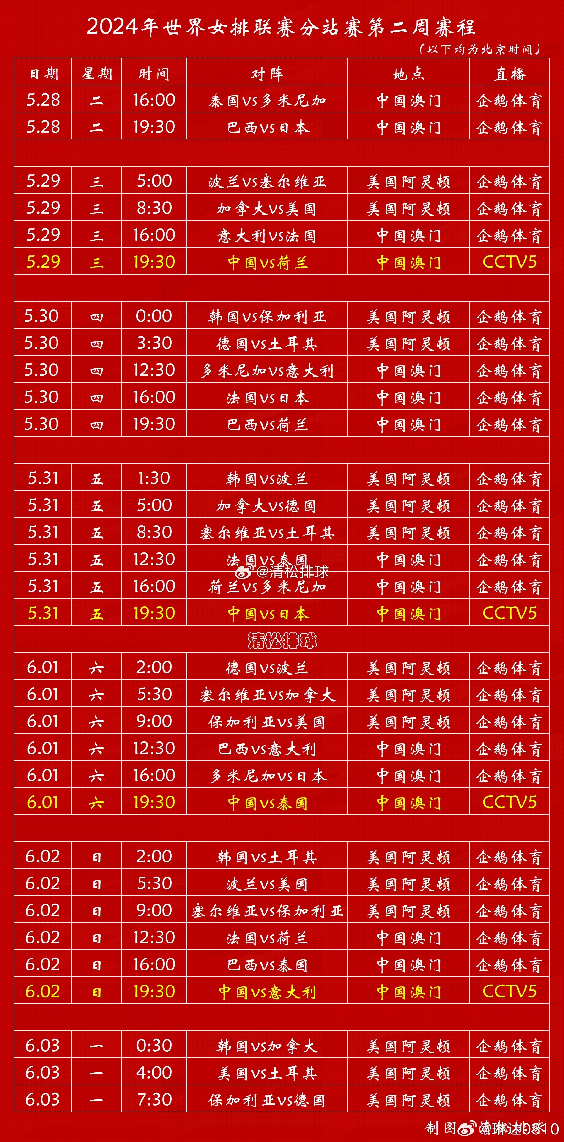 澳门六开2021历史记录一览表最新版，回顾与展望