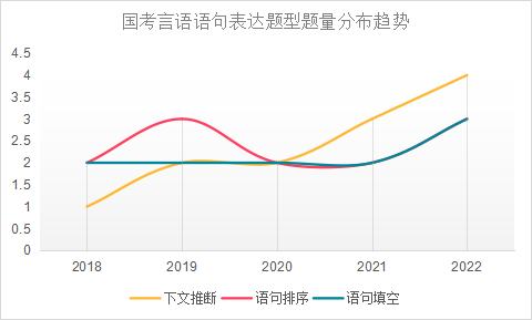澳门六开历史记录