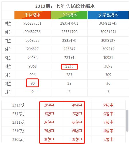 澳门六和合开彩结果，2024年开奖结果历史数据深度解析
