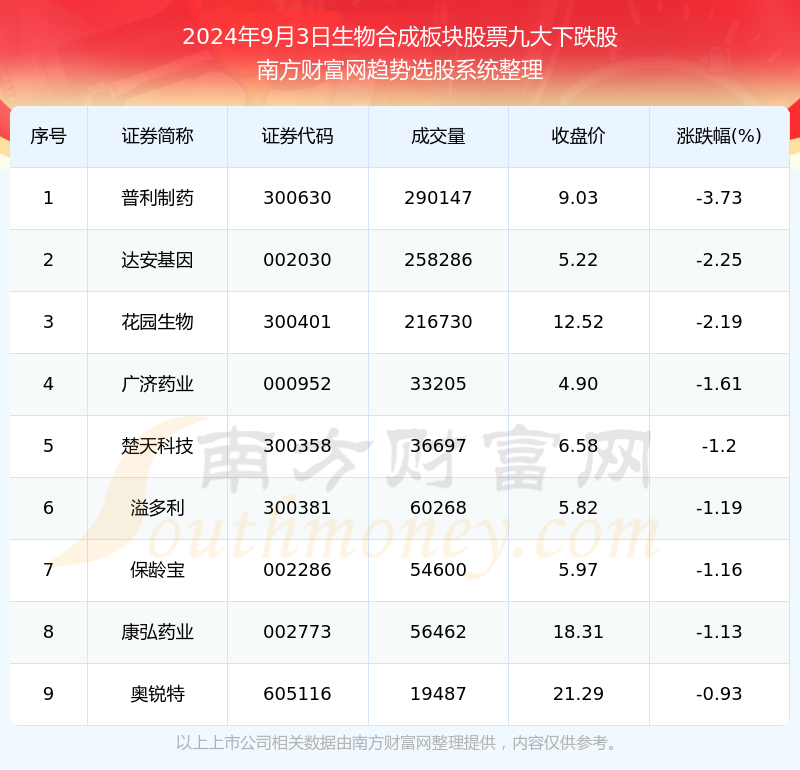 澳门六和合开彩结果公布，2024年开奖号码揭秘