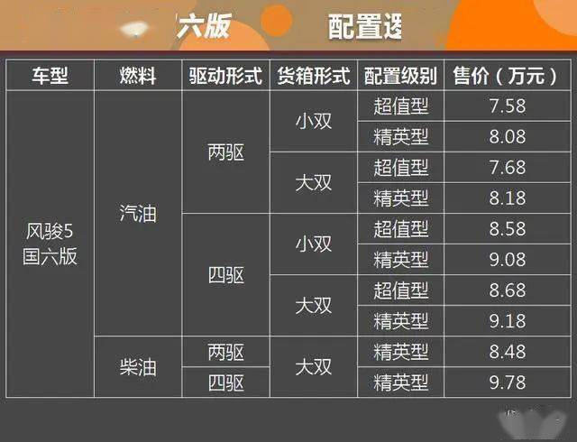 澳门六宝合典大全，图片、价格一览表及最新版下载指南