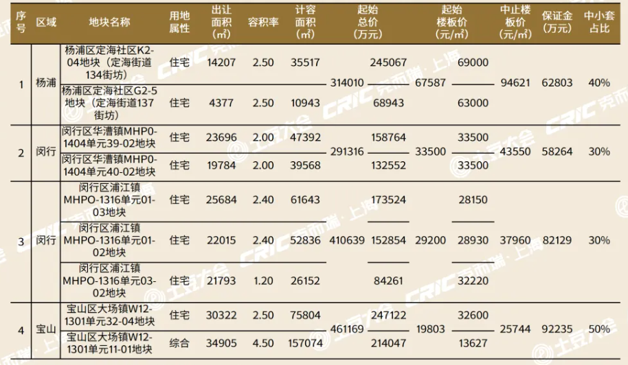 澳门六宝合典大全302期，精彩图片与价格一览表最新解析