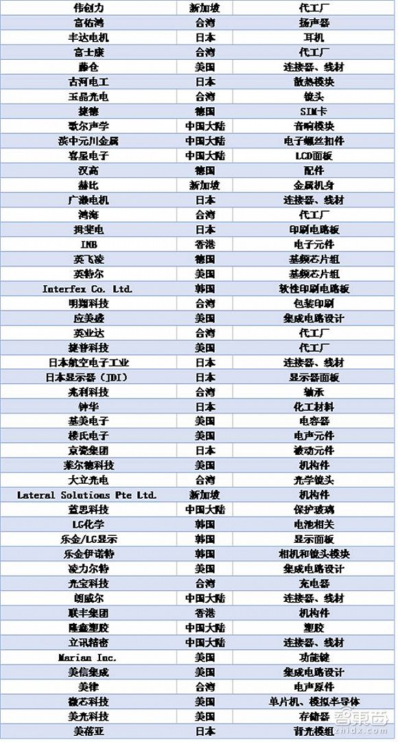 揭秘澳门六盒宝典2020年最新版，图片对比图大全深度解析