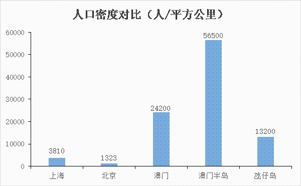 澳门六盒宝典2021年最新版图片对比图高清，深度解析与真实体验分享