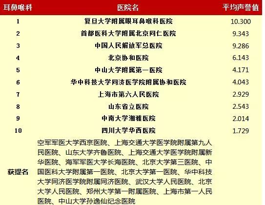 澳门六宝合典，揭秘最受欢迎的推荐排行榜