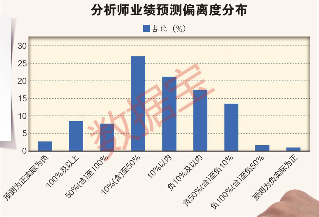 澳门六宝合典2022最新版图片对比分析图大全