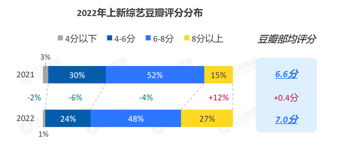 澳门六宝合典2022最新版图片对比分析大全及深度解析
