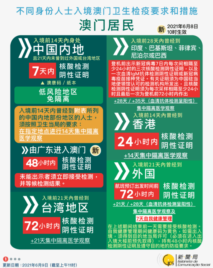 探索澳门六宝合典2022最新版中文版，全解析与图片赏析大全
