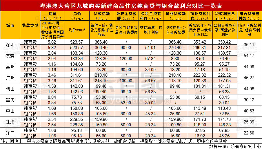 澳门六门彩网2024年开奖结果查询汇总表，揭秘最新版数据与趋势分析