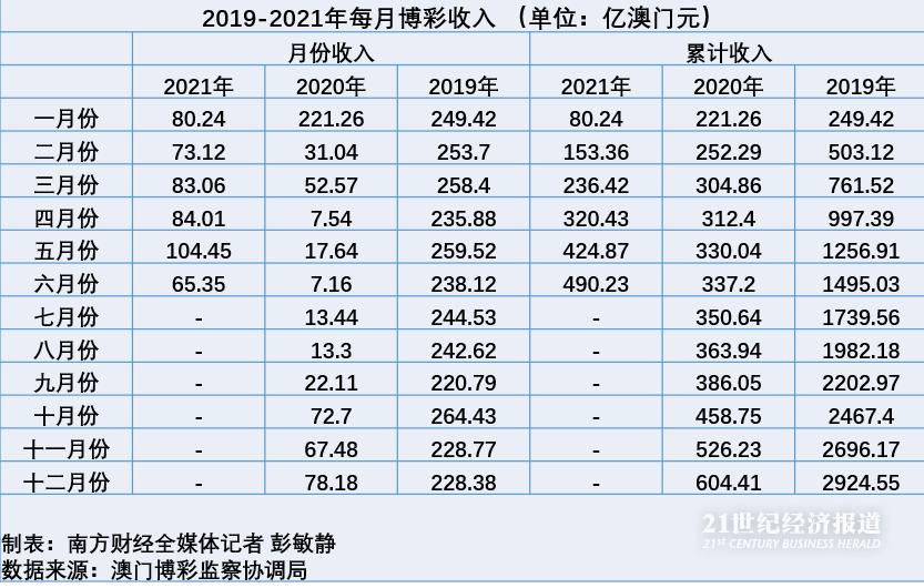 澳门六门彩网2024年开奖情况深度分析报告