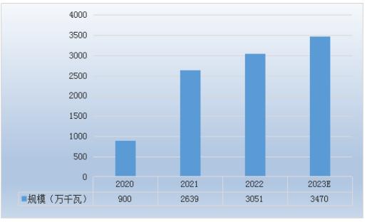 澳门六门彩网2024年开奖情况深度分析与趋势汇总