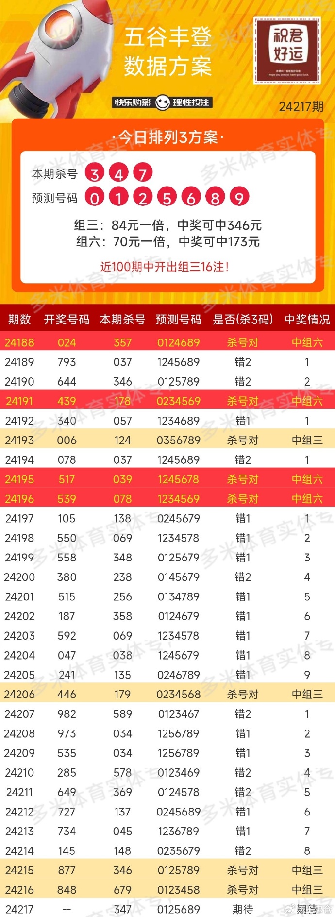 澳门六奖和彩今日开奖结果揭秘，探寻幸运的数字密码