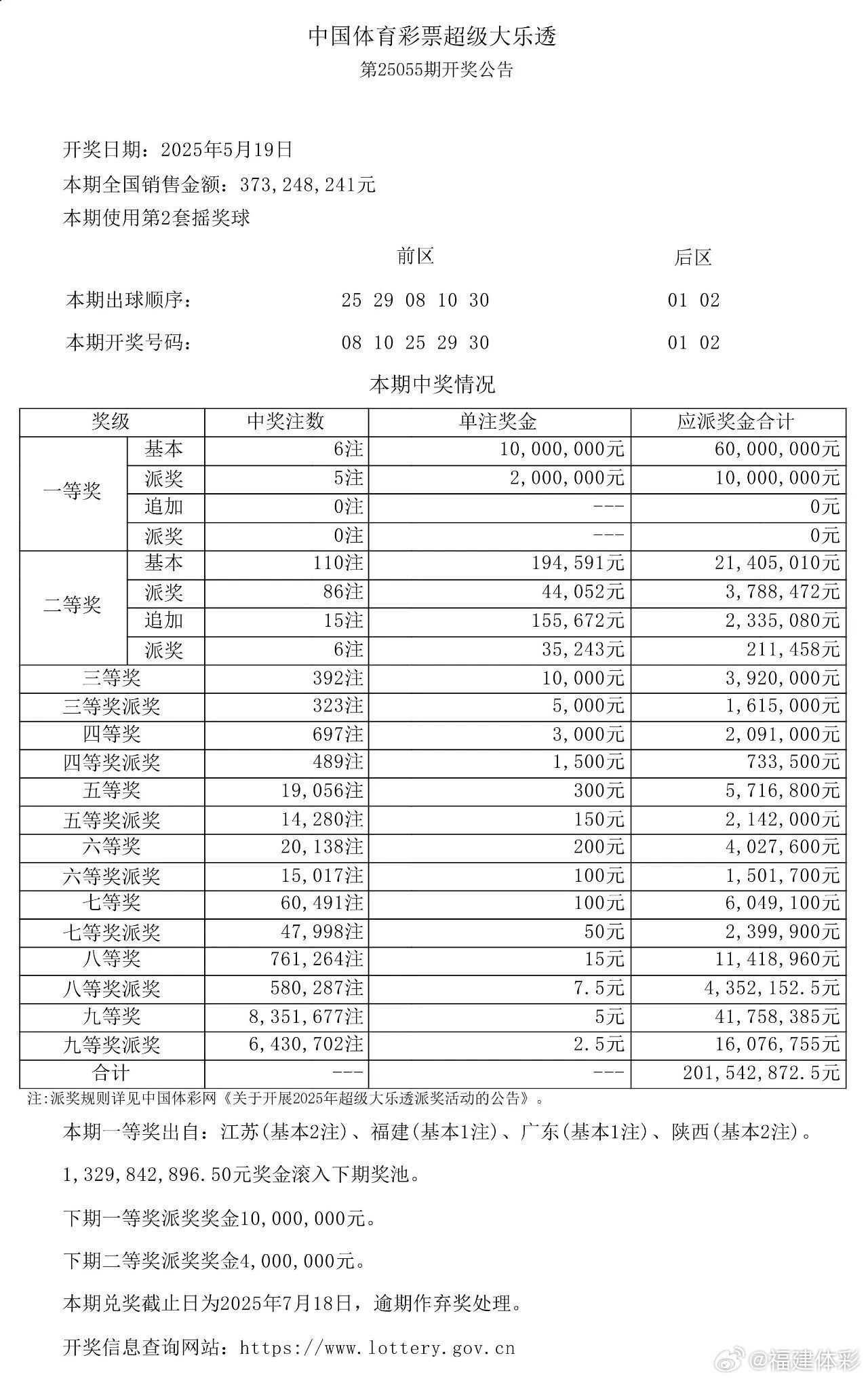 澳门六奖和彩开奖结果，真相揭秘与图片大全