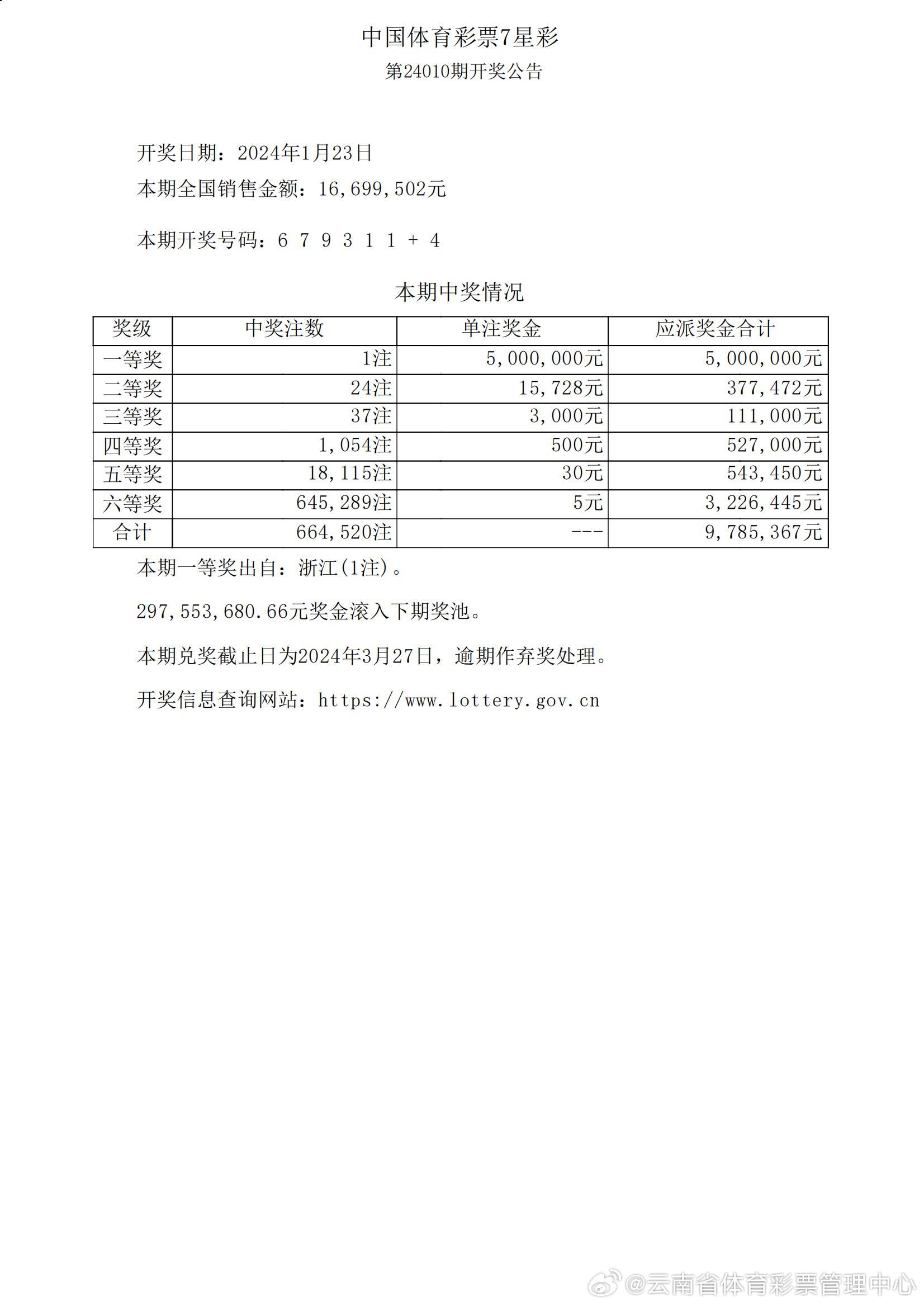 澳门六奖与彩开奖结果，是否相同及其背后的原因