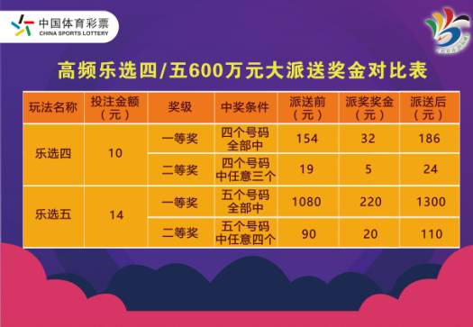 澳门六奖与彩开奖结果，同源异面与中奖号码的消失之谜