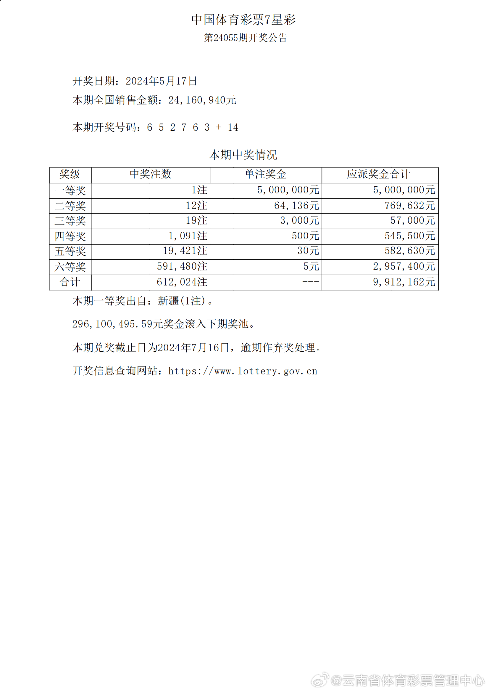 澳门六奖与彩开奖结果，异同之谜