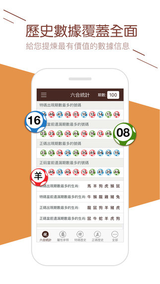 澳门六奖和彩开奖结果最新规则图表大全下载指南