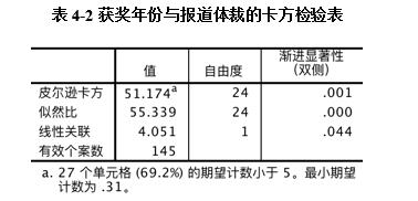 澳门六合彩开奖走势图表大全，最新消息与深度分析