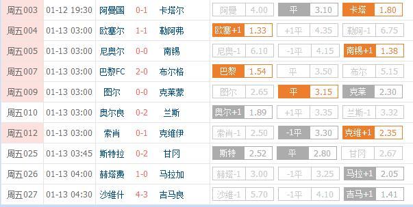澳门六下彩，深度解析与最新预测分析汇总