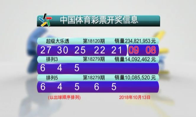 澳门六会彩开奖结果2021年11月9日，揭秘当晚的幸运数字