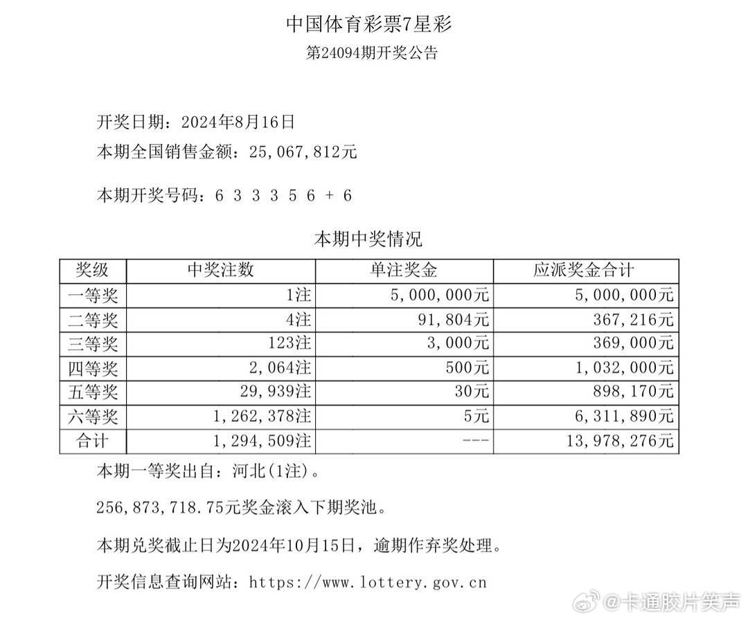 澳门六会彩2025年8月8日开奖结果查询，揭秘幸运之门的奥秘