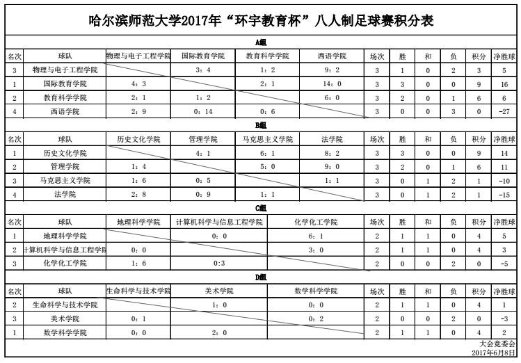 澳门六会彩开奖结果2025年8月8日，揭秘与解读