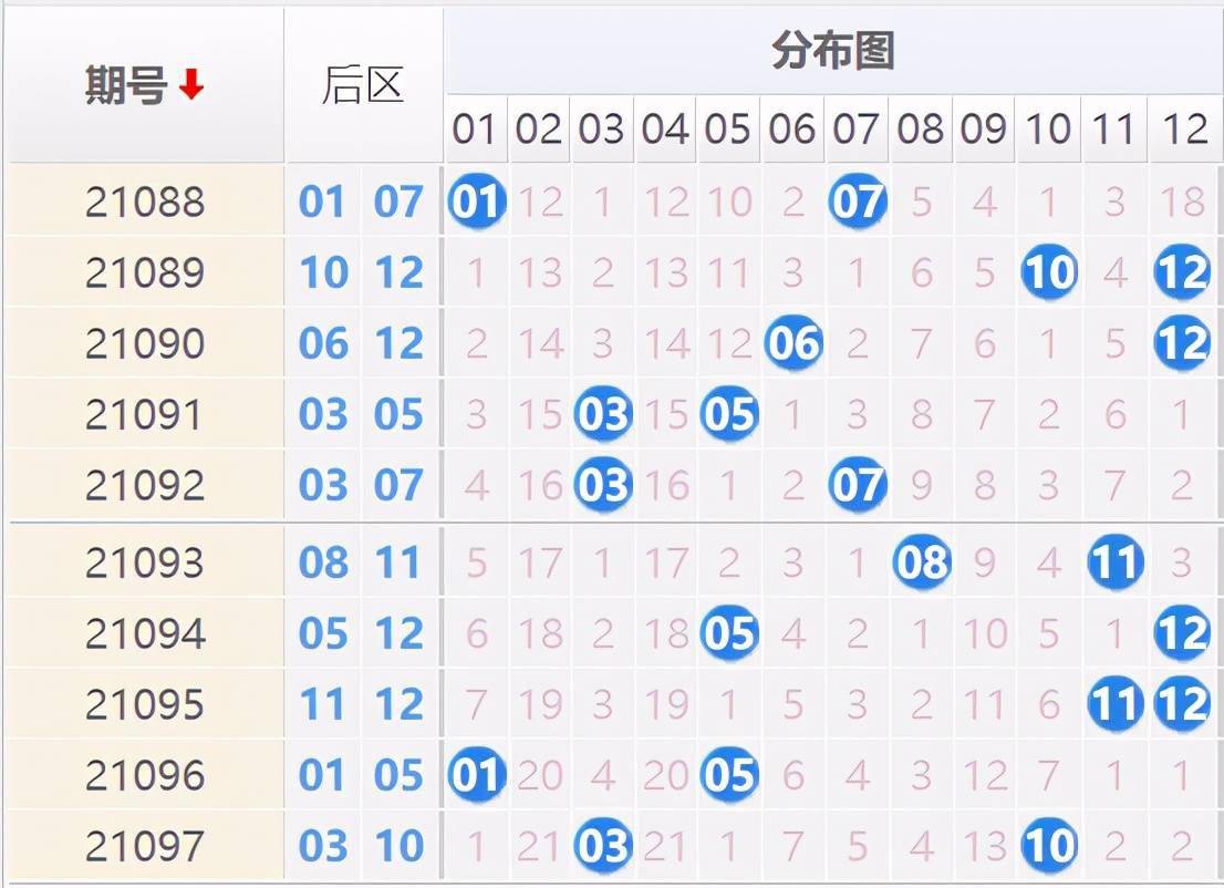澳门六会彩2024年11月12日开奖结果揭秘，幸运与希望的交汇