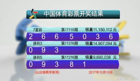 澳门六会彩2024年第2024期开奖结果揭晓，幸运数字的魅力与期待