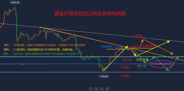 澳门六开奖结果走势图30期最新预测汇总分析，洞悉数字背后的规律与趋势