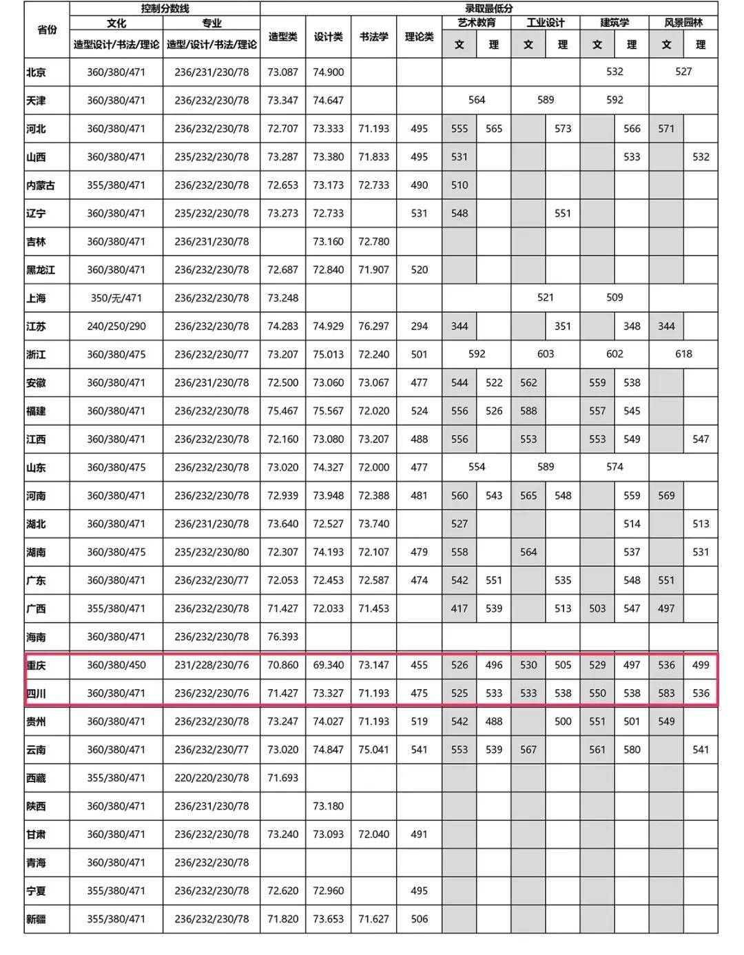 澳门六会彩开奖走势图2020年8月12日，数字背后的奥秘与趋势分析
