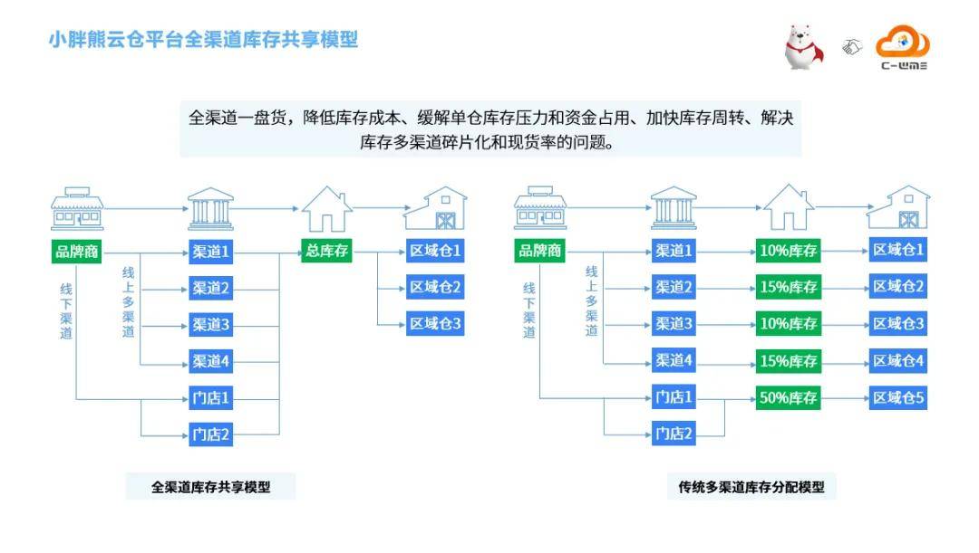澳门六肖王小胖现状分析图最新版，从网络热潮到现实反思