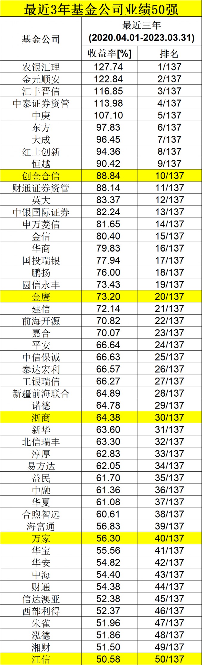 澳门六肖王彩开奖结果查询，最新消息汇总表及深度解析