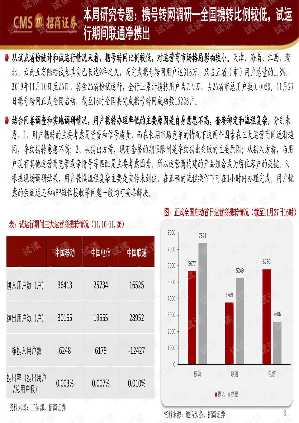 澳门六肖王彩开奖结果，生肖揭秘与视频解析