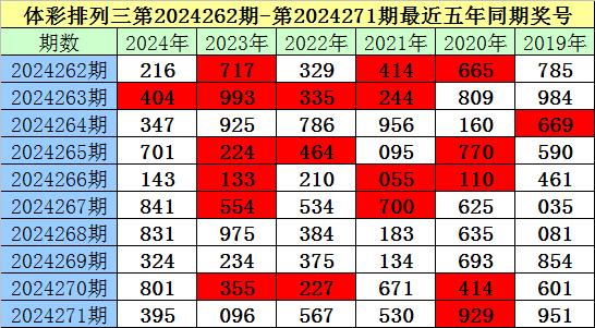 澳门六肖王彩，中奖算法与图片查询全解析