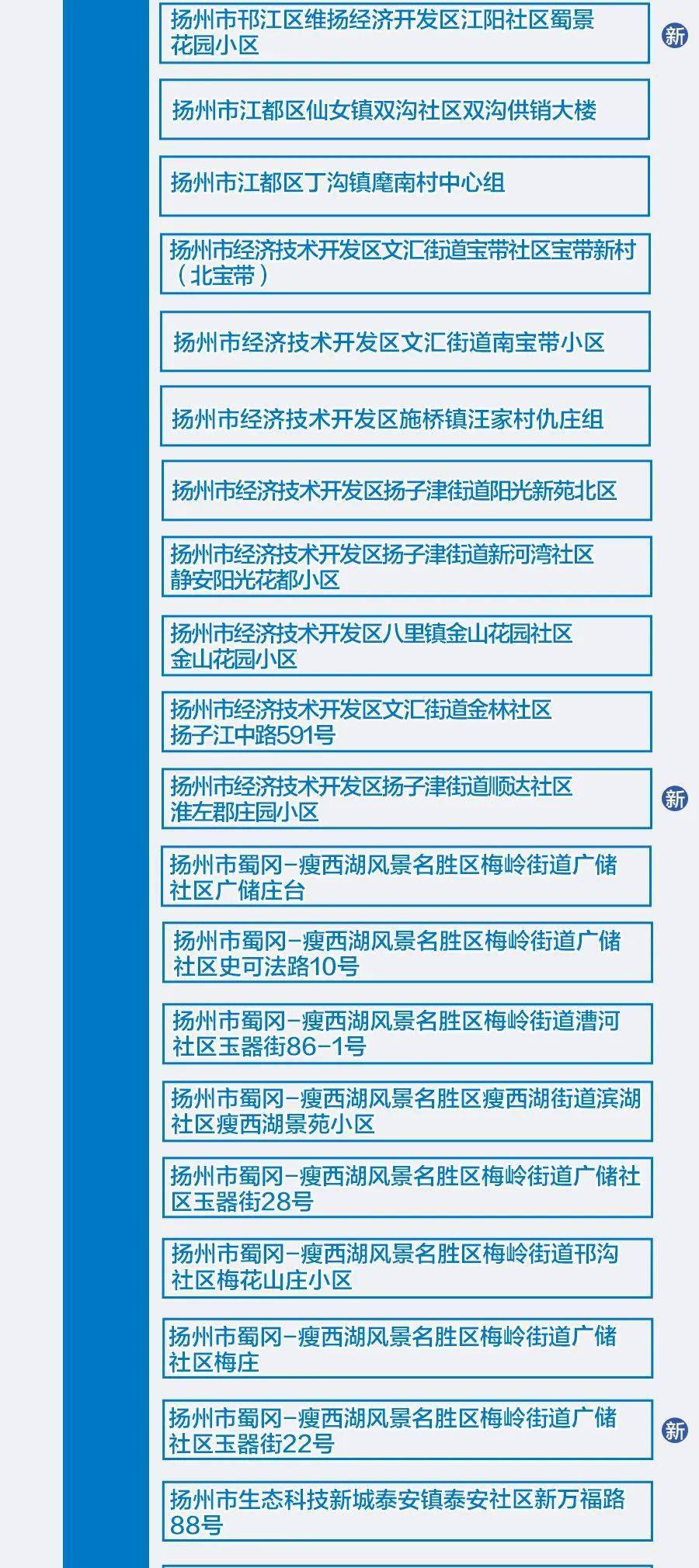 澳门六肖王彩，中奖算法与购买风险解析