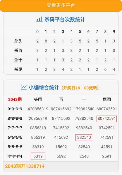 澳门六肖王彩中奖秘籍，视频解析与实战策略