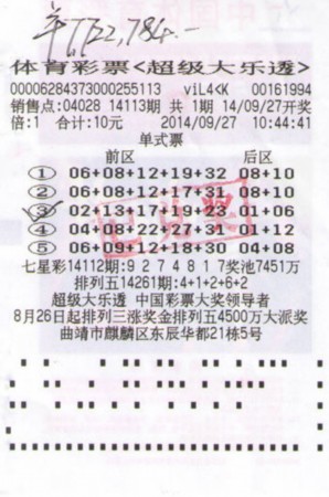 澳门六肖王彩，揭秘中奖技巧与理性投注