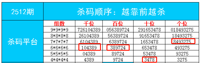 澳门六肖王彩，中奖秘籍与真相揭秘—知乎深度解析