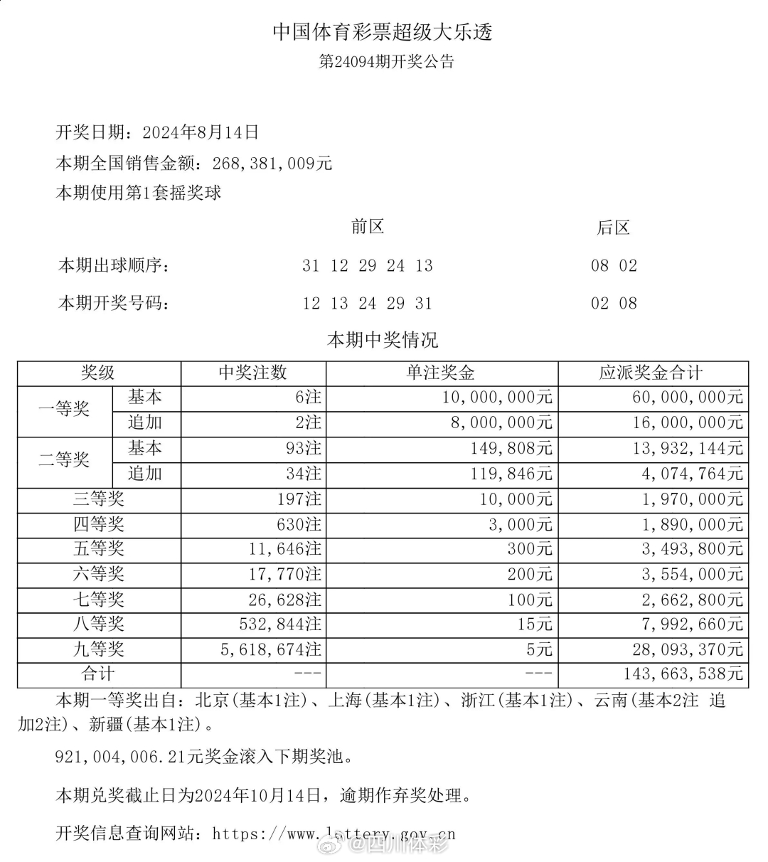 澳门六肖王彩，揭秘中奖技巧与理性参与