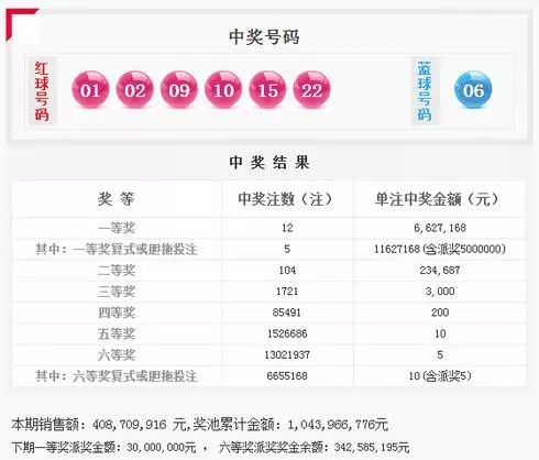 澳门六肖王彩，中奖的奥秘与未中奖的反思
