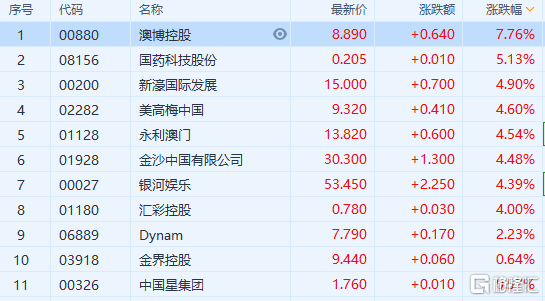 澳门六肖王今晚开奖结果查询表格图片下载，便捷、安全、高效的查询新体验