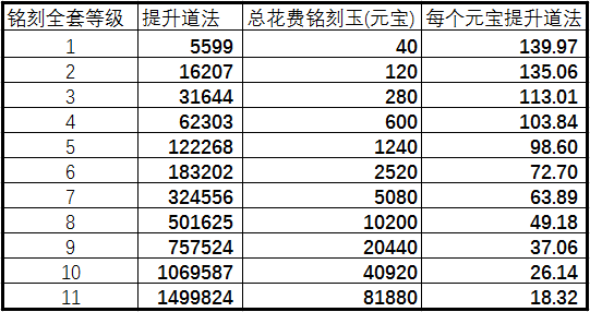 澳门六肖王今晚开奖结果查询表格汇总下载指南