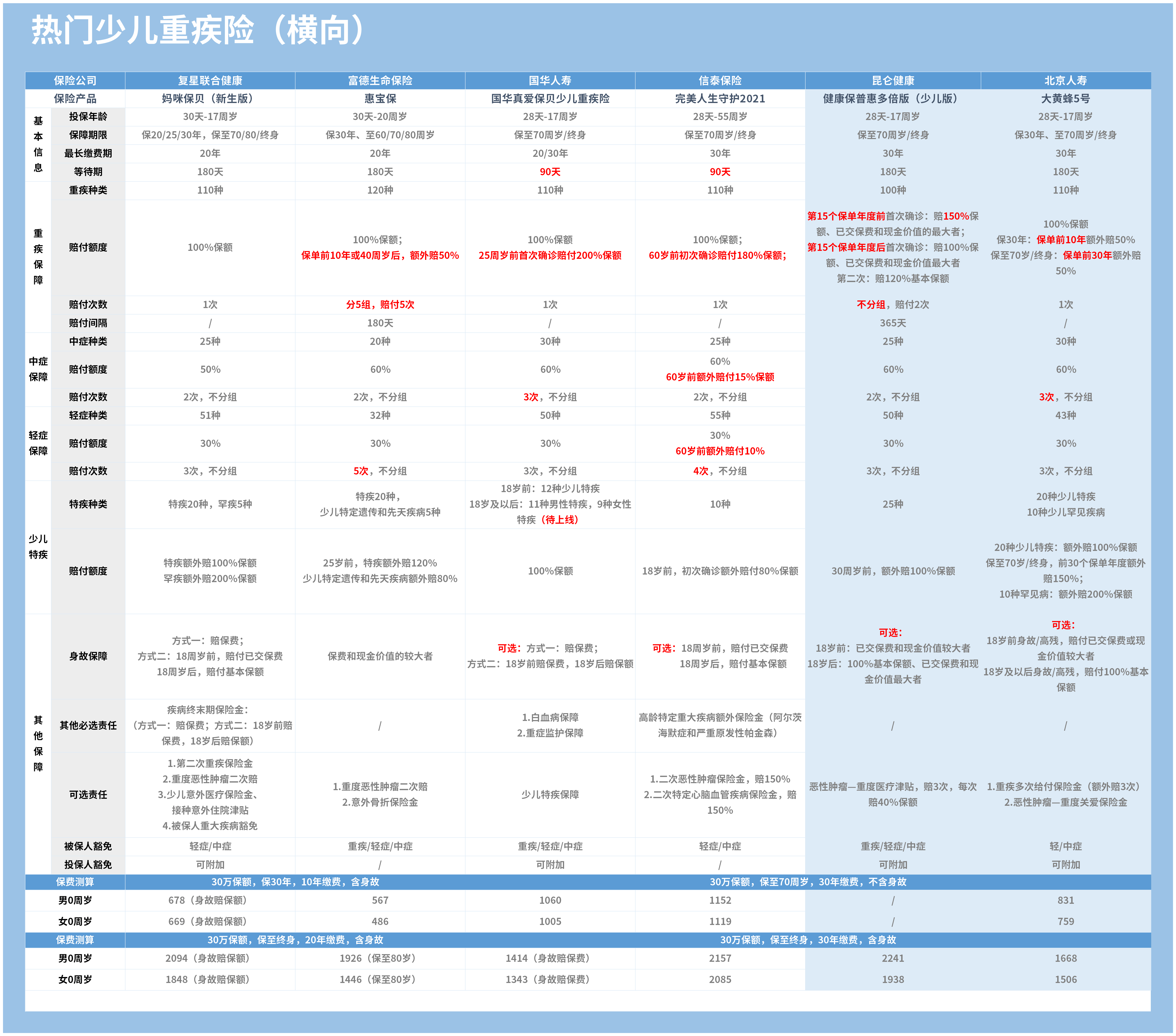 澳门六肖王今晚开奖结果查询表最新版下载安装指南