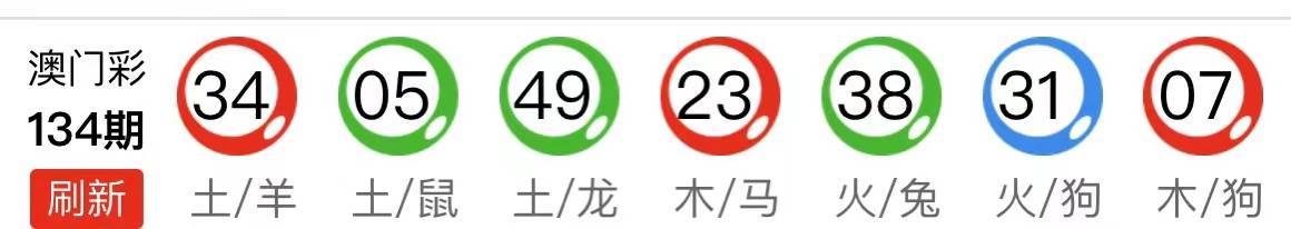 澳门六肖王今晚开奖结果查询，最新消息及时间表汇总