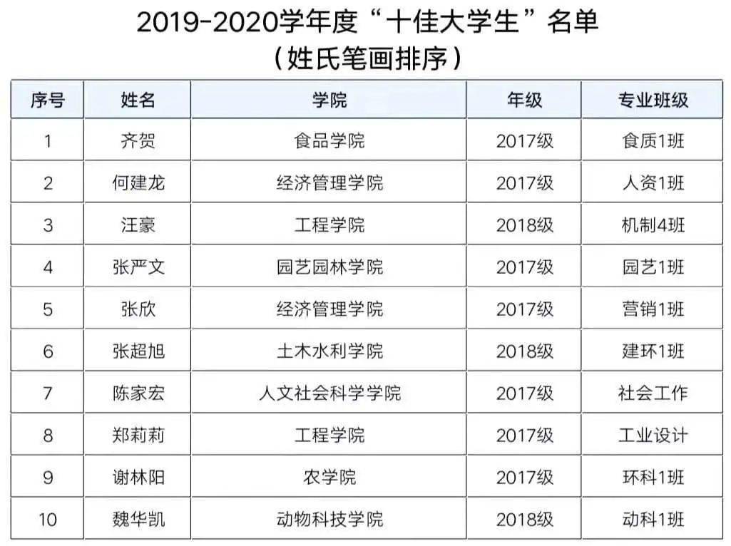 澳门六肖期期中十开奖结果汇总分析图最新解读