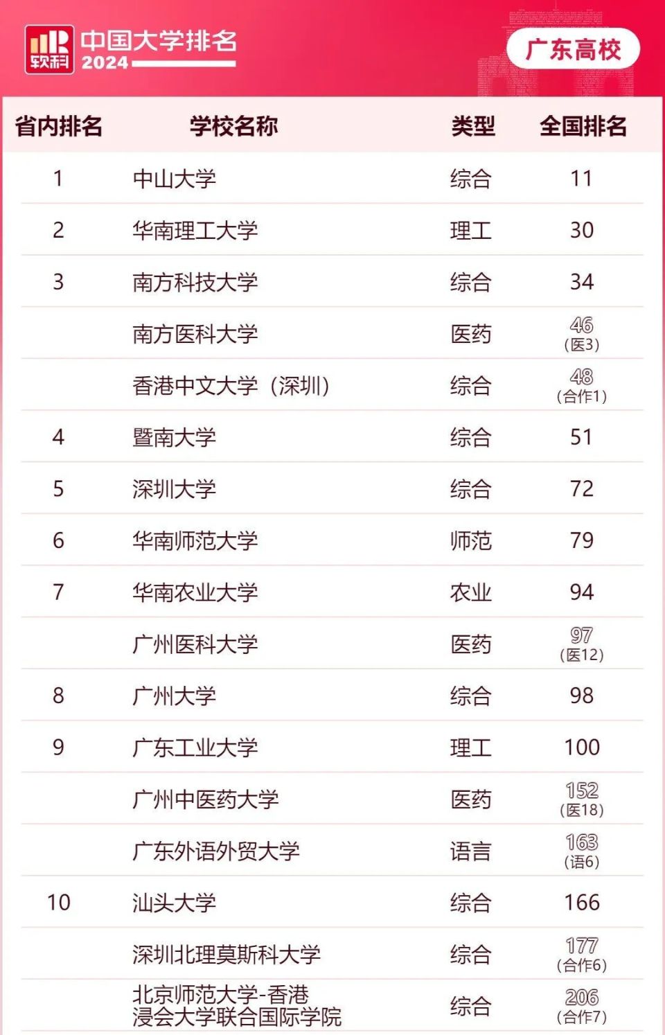 澳门六肖王今晚开奖结果最新消息查询表汇总图片，揭秘澳门彩市风云