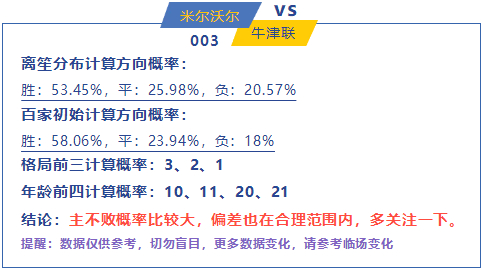 澳门六肖专家预测汇总分析图，揭秘背后的数据与策略