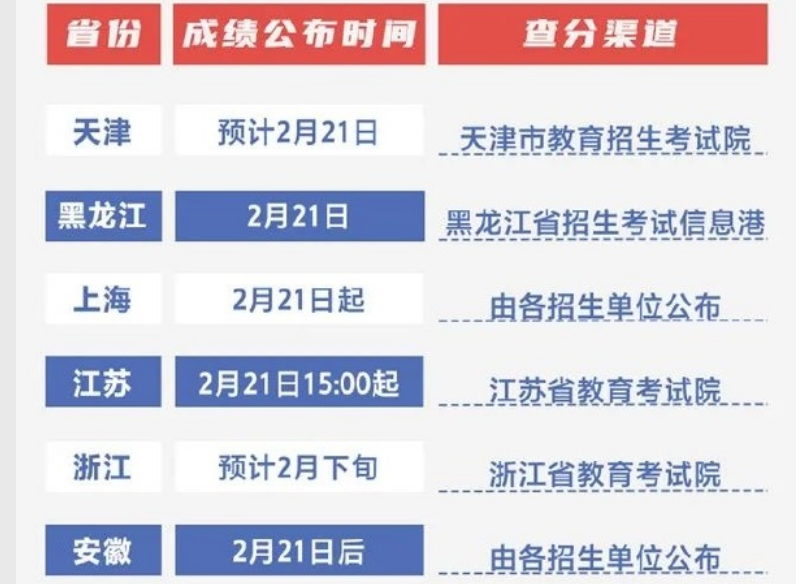 澳门六肖王中特开奖结果查询，揭秘最新一期开奖号码的神秘面纱