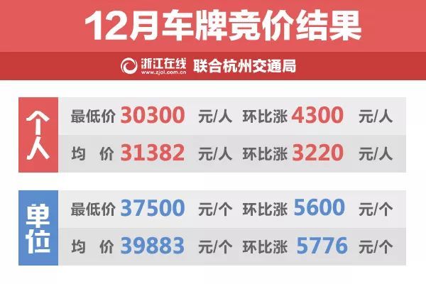 澳门六肖精选论坛今日开奖揭秘，最新消息与开奖号码全解析