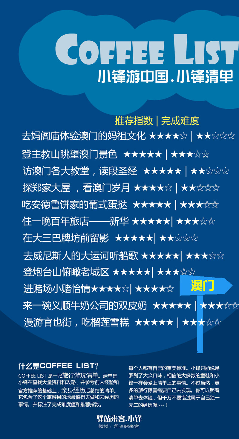 澳门六肖精选论坛最新消息及今日开奖时间深度解析